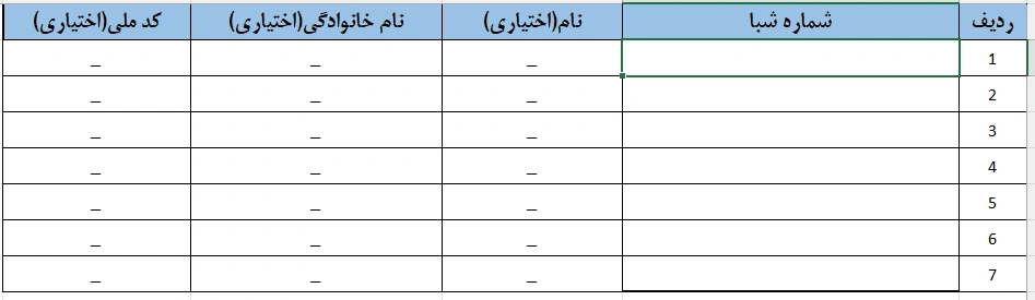 استعلام گروهی شبا