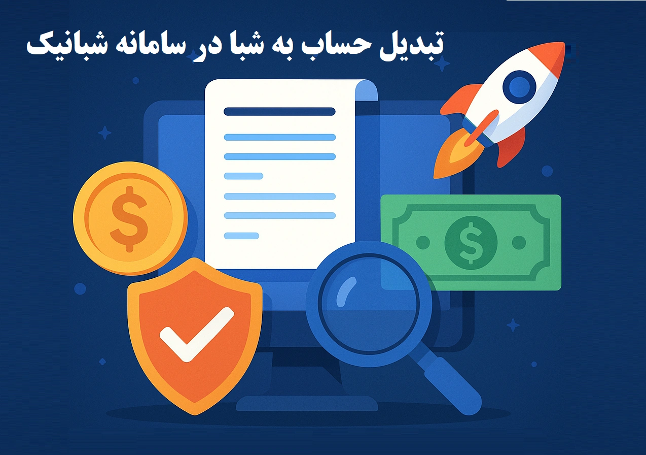 ریسک مالی را تمام کنید: تبدیل گروهی شبا و کنترل حساسیت تطابق، در کمتر از 3 ثانیه!