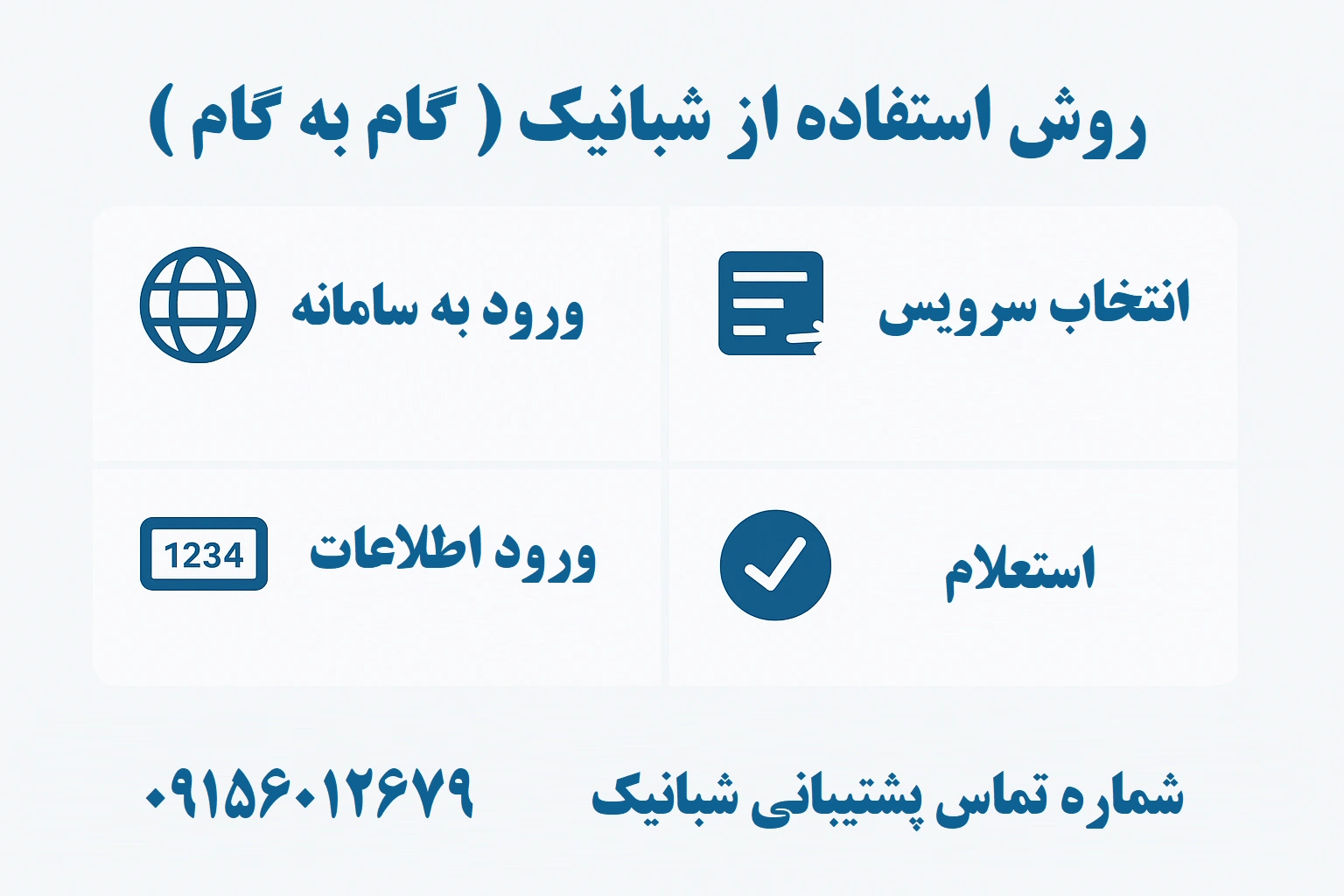 تبدیل شماره کارت به حساب
