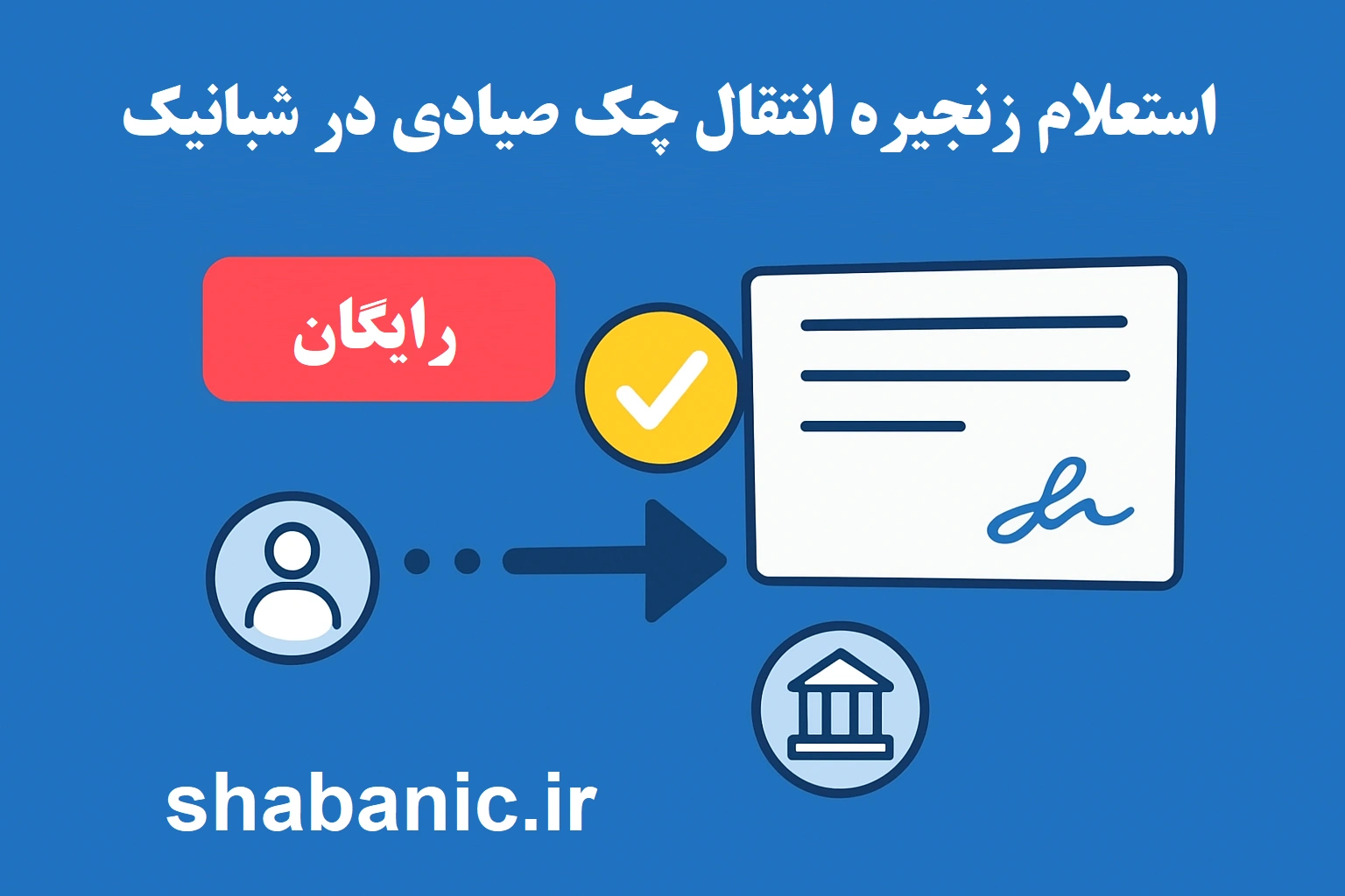 دریافت زنجیره انتقال چک صیادی
