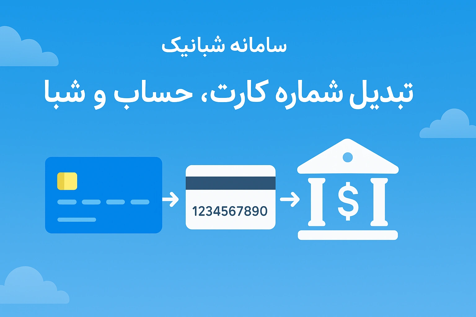تبدیل شماره کارت، حساب و شبا با پشتیبانی همه بانک‌ها | شبانیک